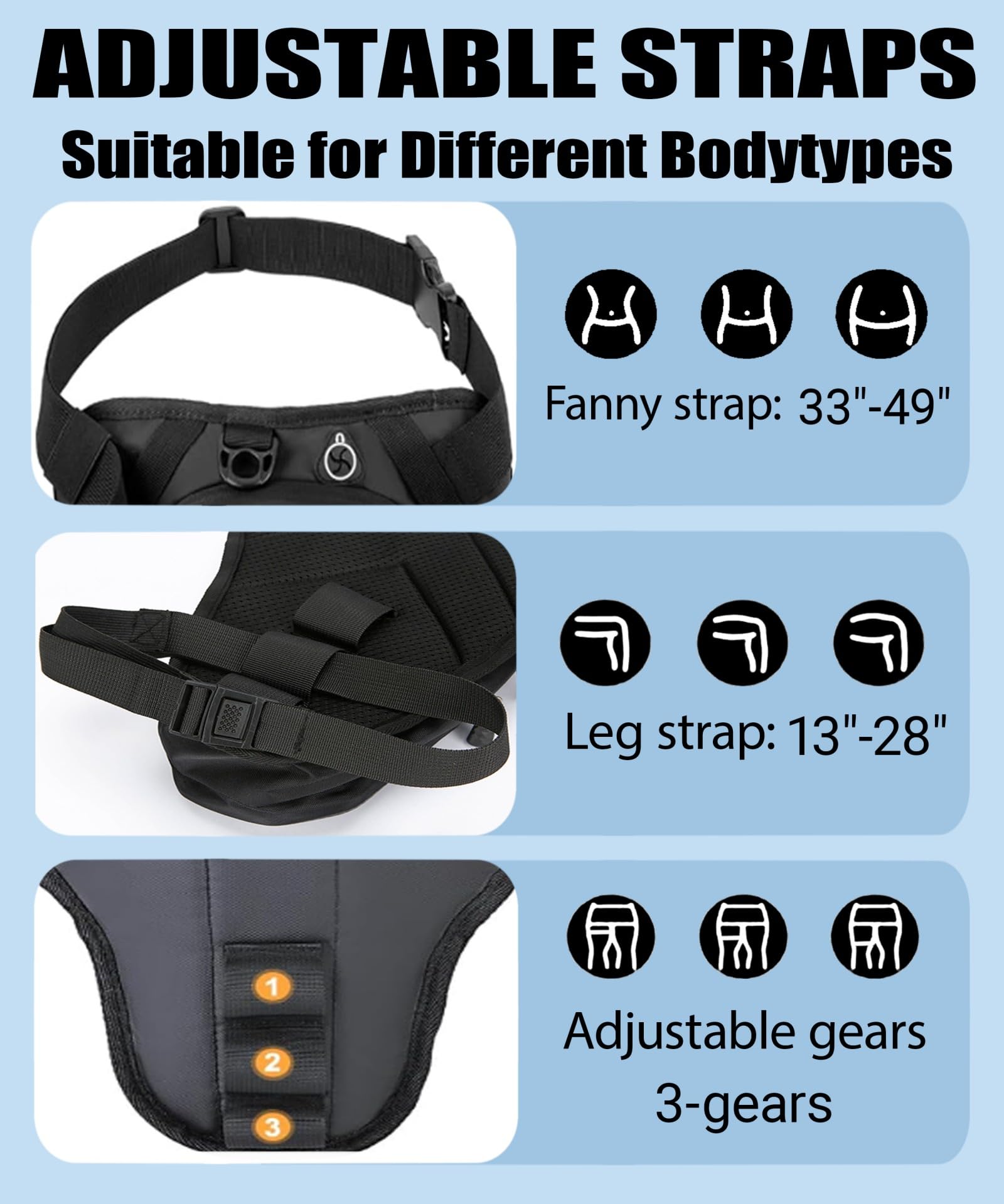 Waterproof Motorcycle Drop Leg - огляд і ціна Motorcycle Gear Bundle