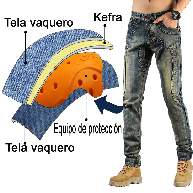 Kevlar Motorcycle Jeans South  - огляд і ціна Motorcycle Gear Japan